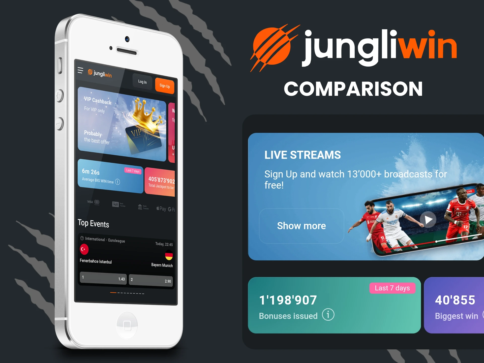 Choose your option for using Jungliwin.